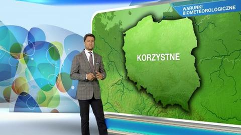 Prognoza pogody dla meteopatów