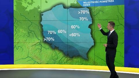 Prognoza pogody dla meteopatów