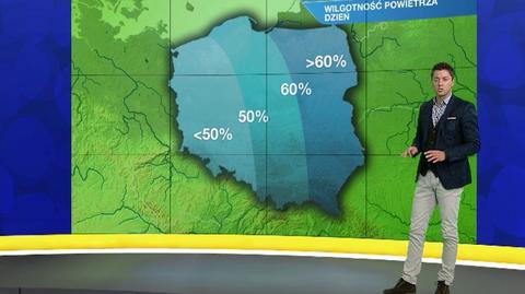 Prognoza pogody dla meteopatów