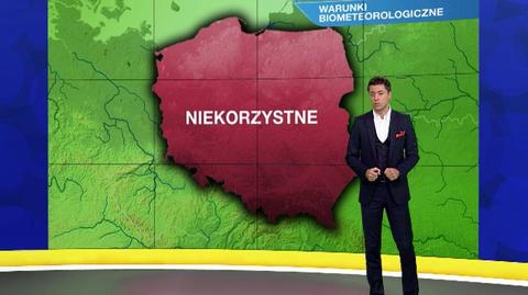 Prognoza pogody dla meteopatów