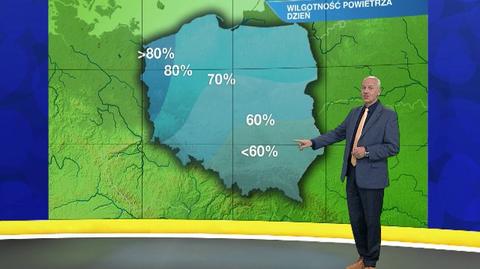 Prognoza pogody dla meteopatów