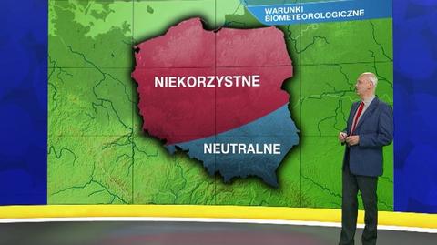 Prognoza pogody dla meteopatów