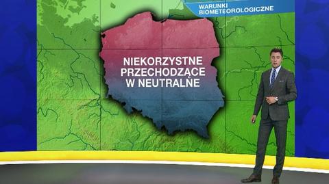 Prognoza pogody dla meteopatów