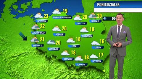 Prognoza pogody dla meteopatów na 04.07