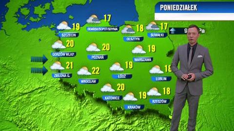 Prognoza pogody dla meteopatów na 20.06