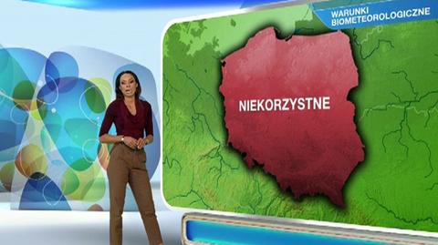 Prognoza pogody dla meteopatów na piątek