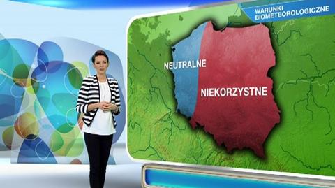 Prognoza pogody dla meteopatów na piątek