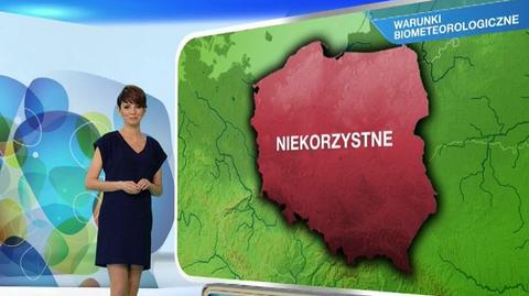 Prognoza pogody dla meteopatów na piątek