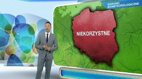 Prognoza pogody dla meteopatów na wtorek