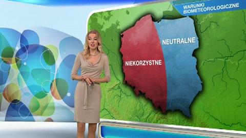 Prognoza pogody dla meteopatów na wtorek