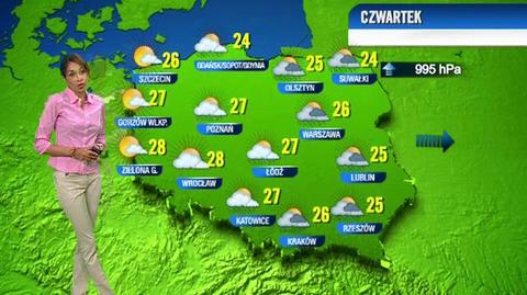 Prognoza pogody dla metopatów, 07.07