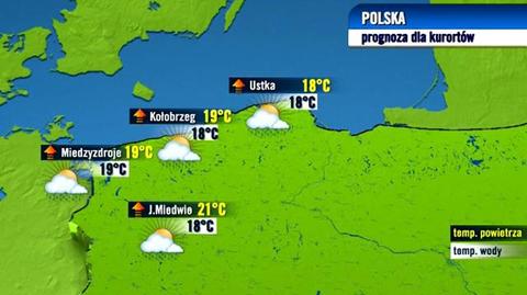 Prognoza pogody dla polskich kurortów, 17.09