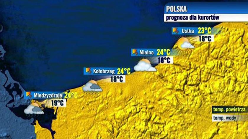Prognoza pogody dla polskich kurortów, 4 sierpnia
