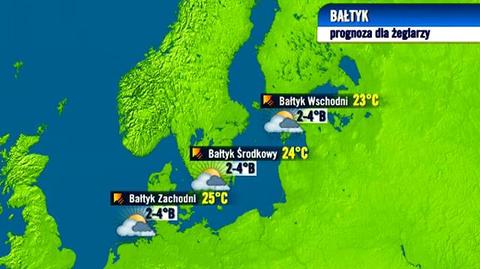 Prognoza pogody dla żeglarzy, 25.09