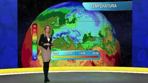 Prognoza pogody "Meteo News"