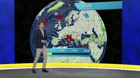 Prognoza pogody "Meteo News"