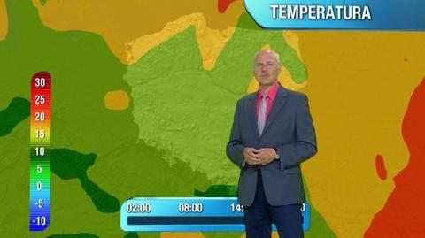 Prognoza pogody "Meteo News"