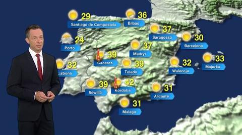 Prognoza pogody "Meteo News"