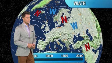 Prognoza pogody "Meteo News"