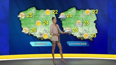 Prognoza pogody "Meteo News"