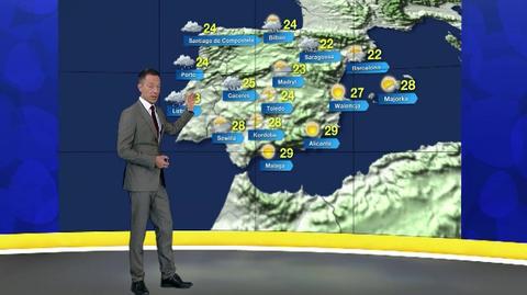 Prognoza pogody "Meteo News"