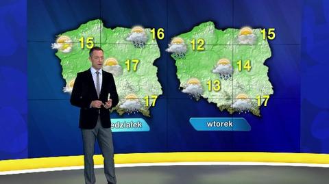 Prognoza pogody "Meteo News"