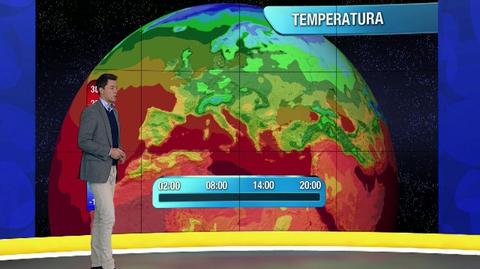 Prognoza pogody "Meteo News"