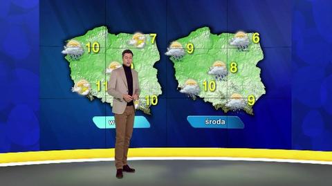 Prognoza pogody "Meteo News"