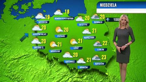 Prognoza pogody na 28 sierpnia