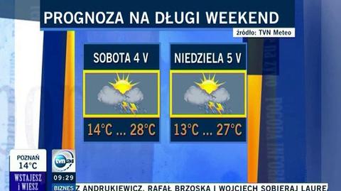 Prognoza pogody na długi weekend (TVN24)