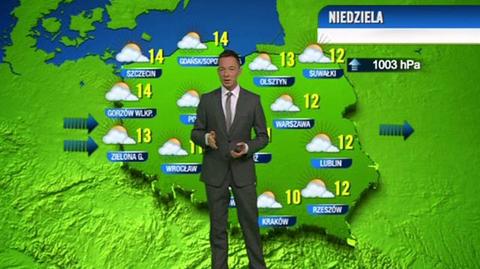 Prognoza pogody na dzień 09.10