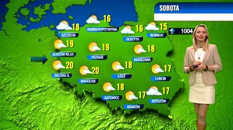 Prognoza pogody na dzień, 25.09