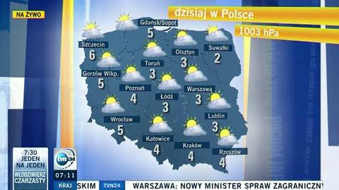 Prognoza pogody na dziś (czwartek 19 grudnia)