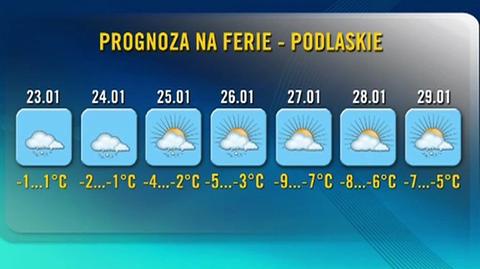 Prognoza pogody na ferie w woj. podlaskim