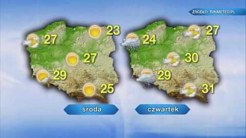 Prognoza pogody na kolejne dni