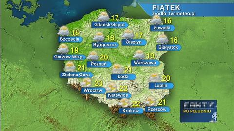Prognoza pogody na kolejne dni