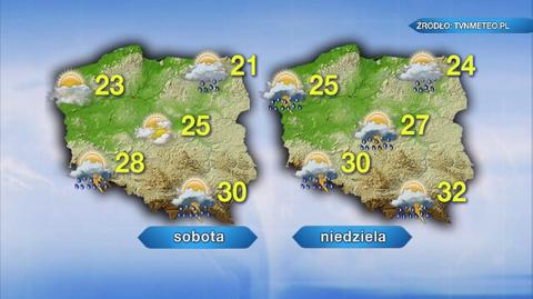 Prognoza pogody na nadchodzące dni