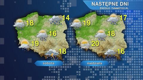 Prognoza pogody na najbliższe dni