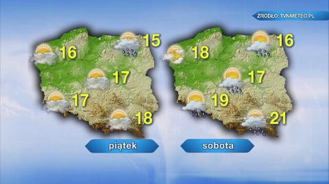 Prognoza pogody na najbliższe dni