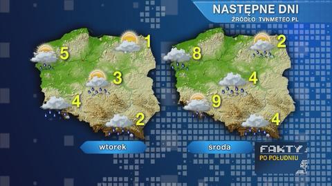 Prognoza pogody na najbliższe dni