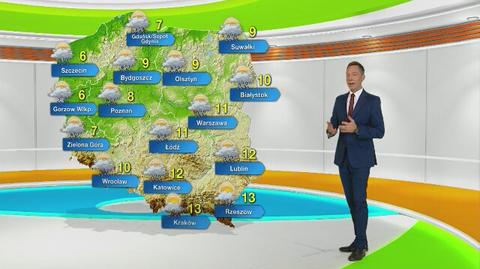 Prognoza pogody na niedzielę