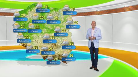 Prognoza pogody na niedzielę