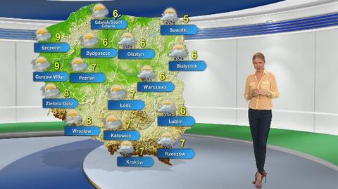 Prognoza pogody na niedzielę