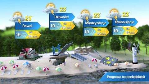 Prognoza pogody na poniedziałek dla kurortów bałtyckich