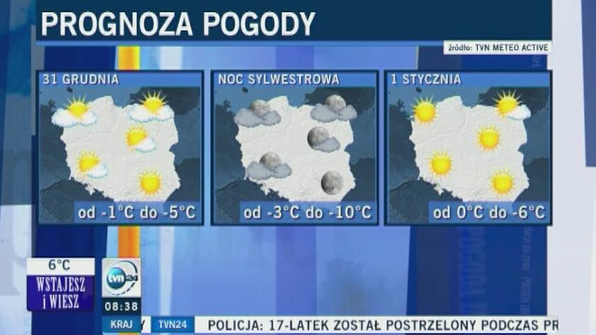 Prognoza pogody na sylwestra i Nowy Rok mroźno ale bez opadów TVN Meteo