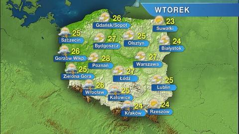 Prognoza pogody na wtorek