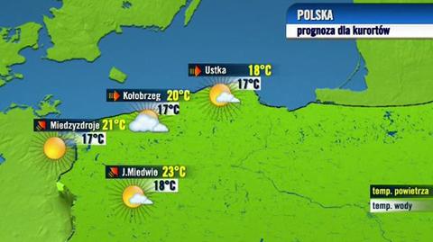 Prognoza pogody TVN Meteo dla kurortów