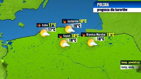 Prognoza pogody TVN Meteo dla kurortów w Polsce, 1.10