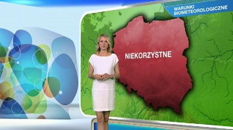 Prognoza pogody TVN Meteo dla meteopatów