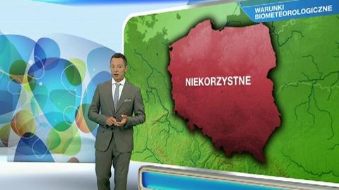 Prognoza pogody TVN Meteo dla meteopatów